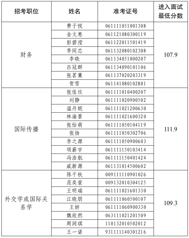1770099326679258.png 1.png